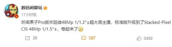 苹果15影像升级插图