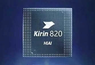 骁龙4gen1处理器是哪个级别详情插图1