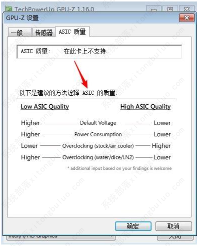 gpu-z怎么看显卡？gpu-z怎么看显卡好坏？