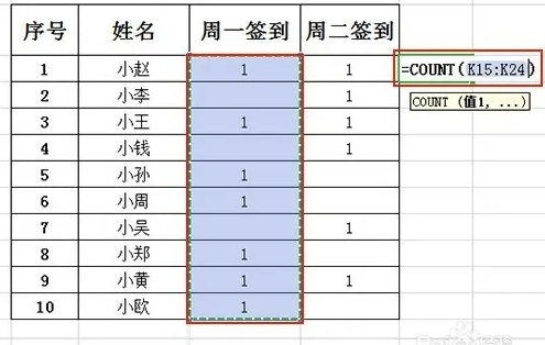 count函数怎么用插图3