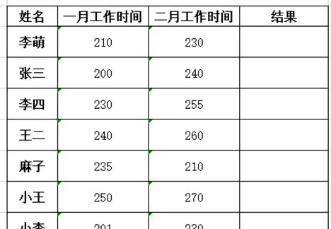 and函数使用方法插图