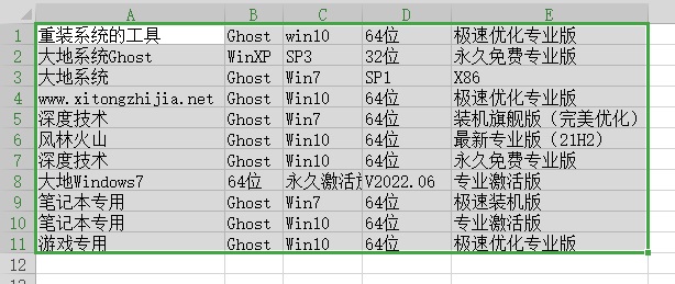 excel内容怎么保存为图片格式？怎么将excel内容保存为图片方法