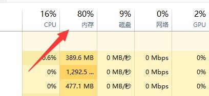 win11自动关机原因及解决方法插图1