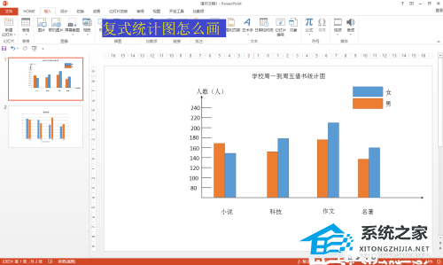 PPT如何绘制复式统计图？PPT复式统计图制作教程插图