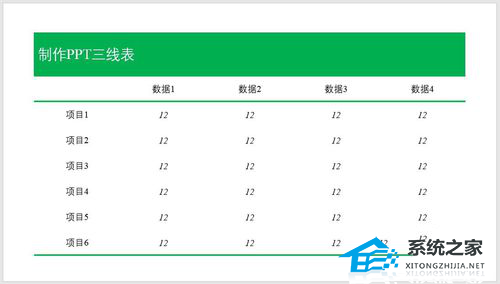 PPT如何绘制三线表格？PPT制作三线表的方法插图