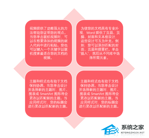 PPT文字怎么转换成SmartArt图形？PPT文字转为SmartArt图形的方法插图8
