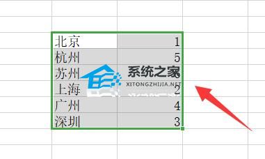 Excel排序不了怎么回事？Excel无法正常排序的解决方法插图3