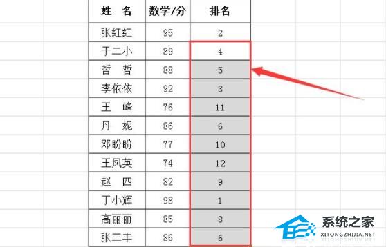 Excel怎么用rank函数来进行排名？Excel用rank函数排名的方法插图5