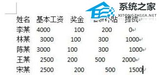 Word如何对齐不同行的文字？Word对齐多排文字教程插图