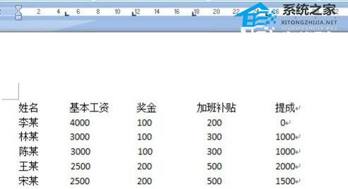 Word如何对齐不同行的文字？Word对齐多排文字教程插图5