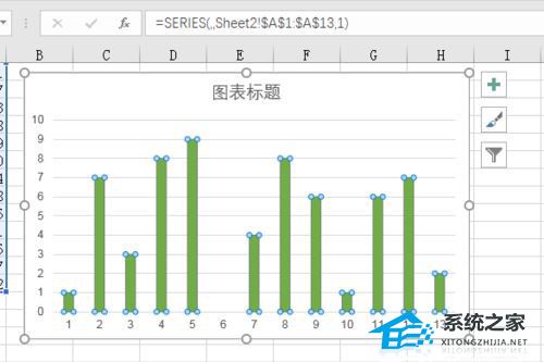 Excel怎么插入图表？Excel插入图表的教程插图5