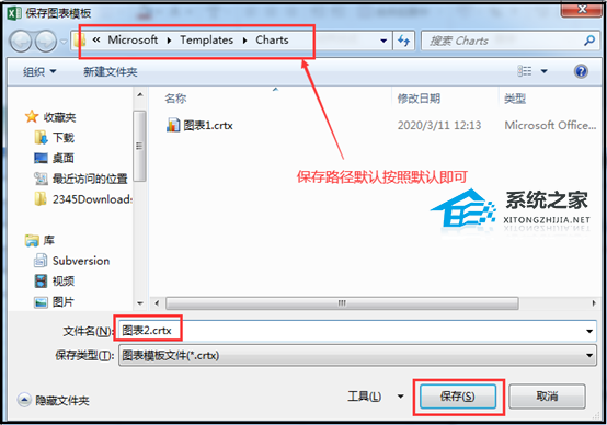Excel如何将自定义图表另存为模板？Excel将自定义图表另存为模板方法插图1