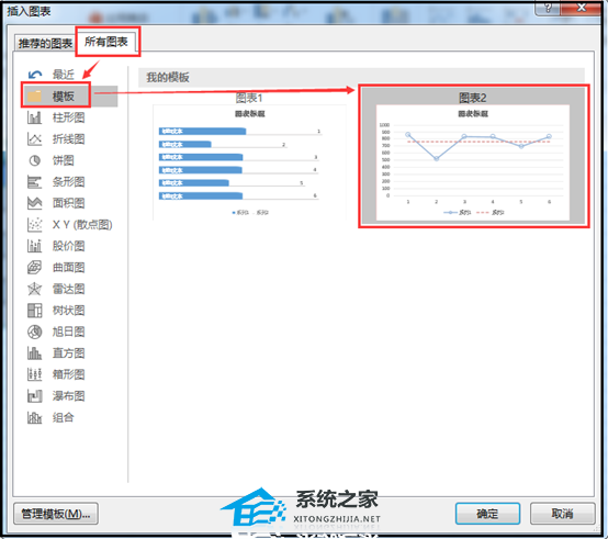 Excel如何将自定义图表另存为模板？Excel将自定义图表另存为模板方法插图2