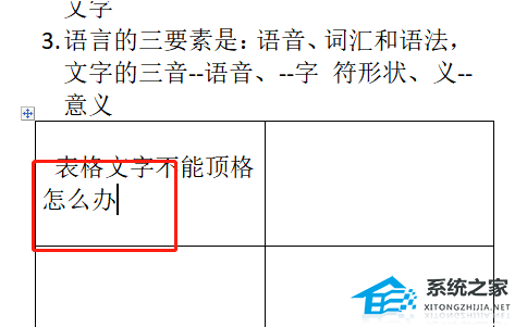 Word表格中文字不顶格怎么办？Word文档文字不能顶头的解决方法插图