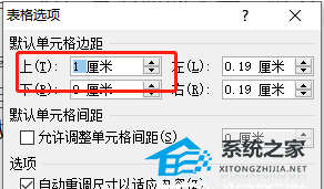 Word表格中文字不顶格怎么办？Word文档文字不能顶头的解决方法插图2