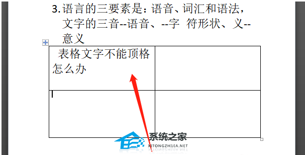 Word表格中文字不顶格怎么办？Word文档文字不能顶头的解决方法插图4