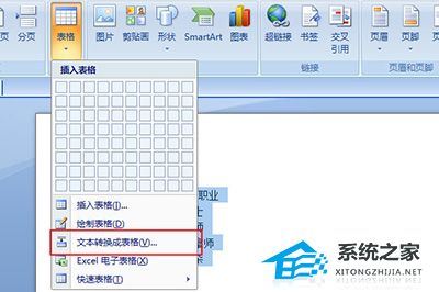 Word文字怎么转换成表格？Word文字转换成表格的方法插图2