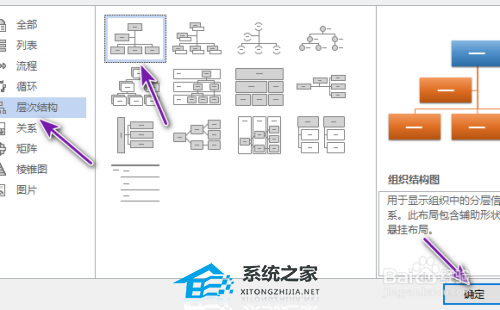 Word如何制作组织结构图？Word组织结构图的绘制方法插图2