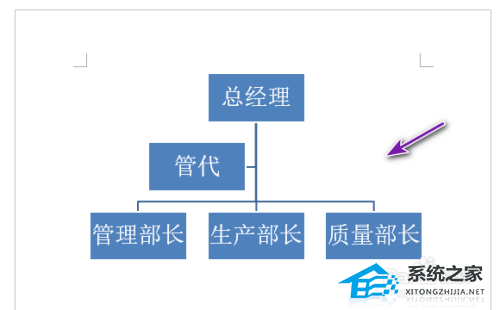 Word如何制作组织结构图？Word组织结构图的绘制方法插图4