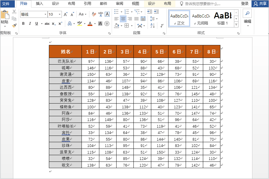 word文档编辑小技巧有哪些方法插图1