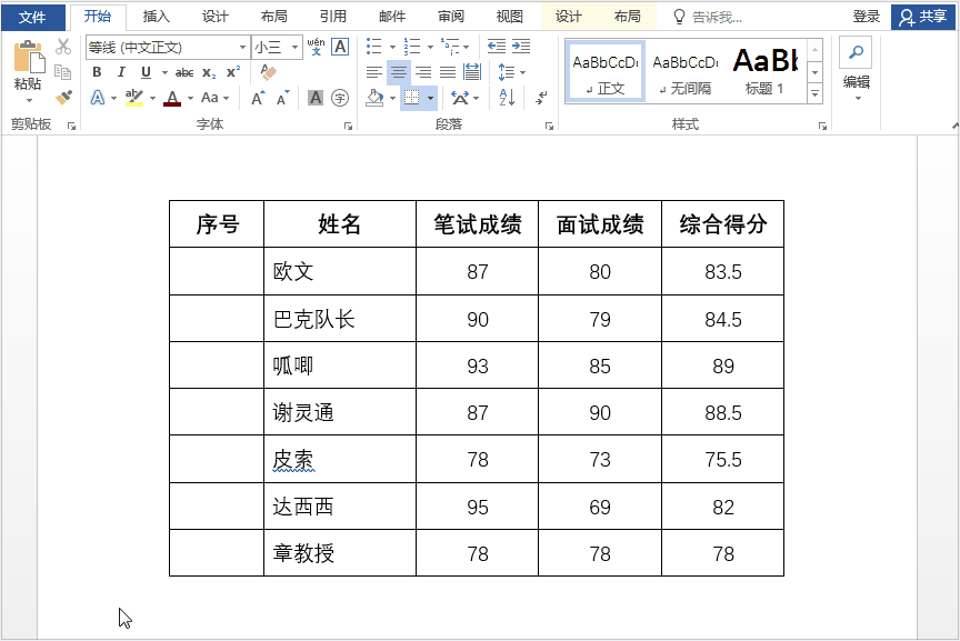 word文档编辑小技巧有哪些方法插图3