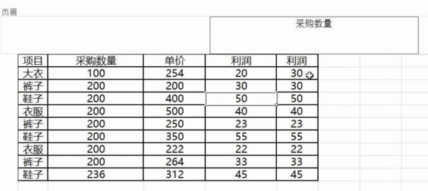 excel表格如何显示页眉页脚 Excel怎么设置页眉页脚插图2 excel表格如何显示页眉页脚 Excel怎么设置页眉页脚插图2